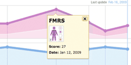 scrn_compare_fibromyalgia