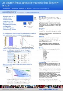 berlin-genetics-poster