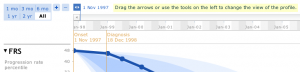 timescale_switcher