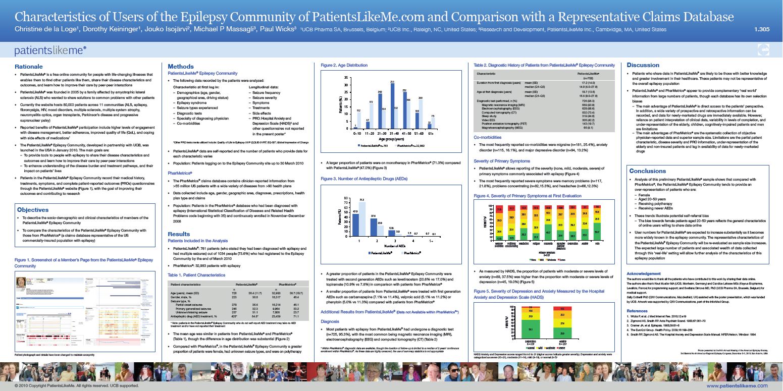 aes2010-poster-thumbnail1