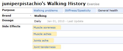 A Patient's Walking Treatment Evaluation History