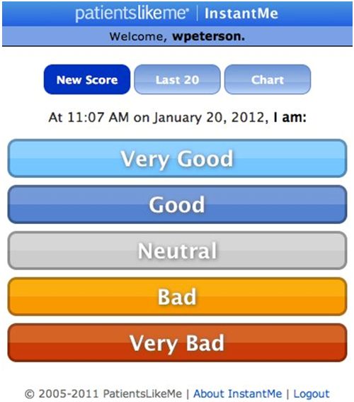 Feeling Good in the Grocery Store?  Take the InstantMe Survey on your iPhone!