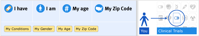 The Clinical Trial Matching Tool at PatientsLikeMe