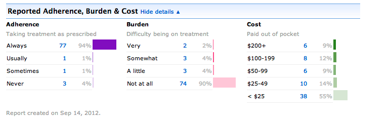 screen-shot-2012-09-14-at-75021-pm