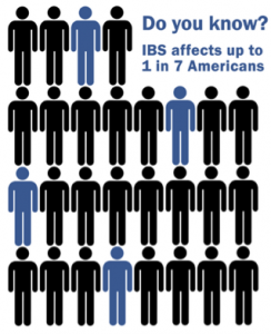 IBS